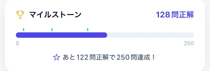 マイルストーン: 128問正解 / 250問達成まであと122問